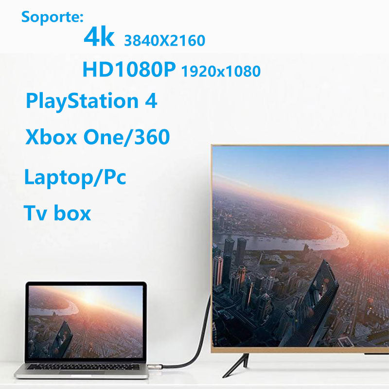 Cable Hdmi 7 Metros Full Hd 1080p Ps3 Xbox 360 Laptop Pc Tv