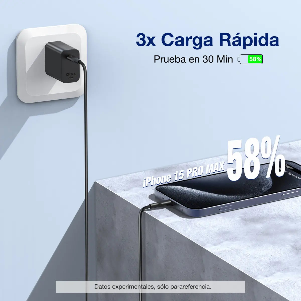 Cargador USB C PD 30W 1Hora Tipo C Carga Super Rápido con Cable 1M Tipo C a C