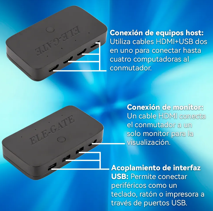 Switch KVM HDMI de 4 Puertos 4K/30Hz – Conmutador HDMI USB con Botón Manual