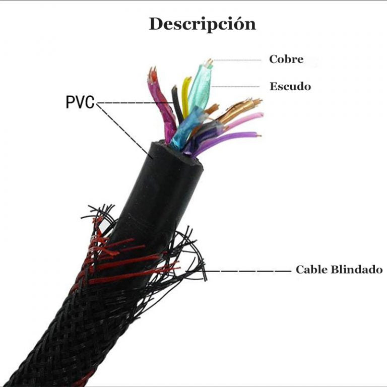 Cable Hdmi 15 Metros Full Hd 1080p Ps3 Xbox 360 Laptop Pc Tv