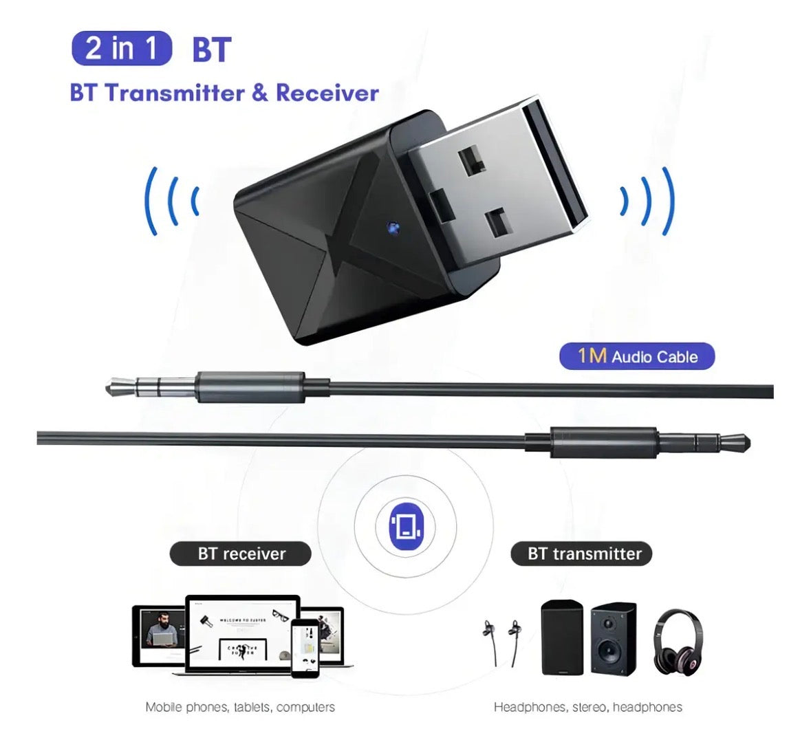 Adaptador USB Bluetooth 2 en 1 inalámbrico transmisor y receptor