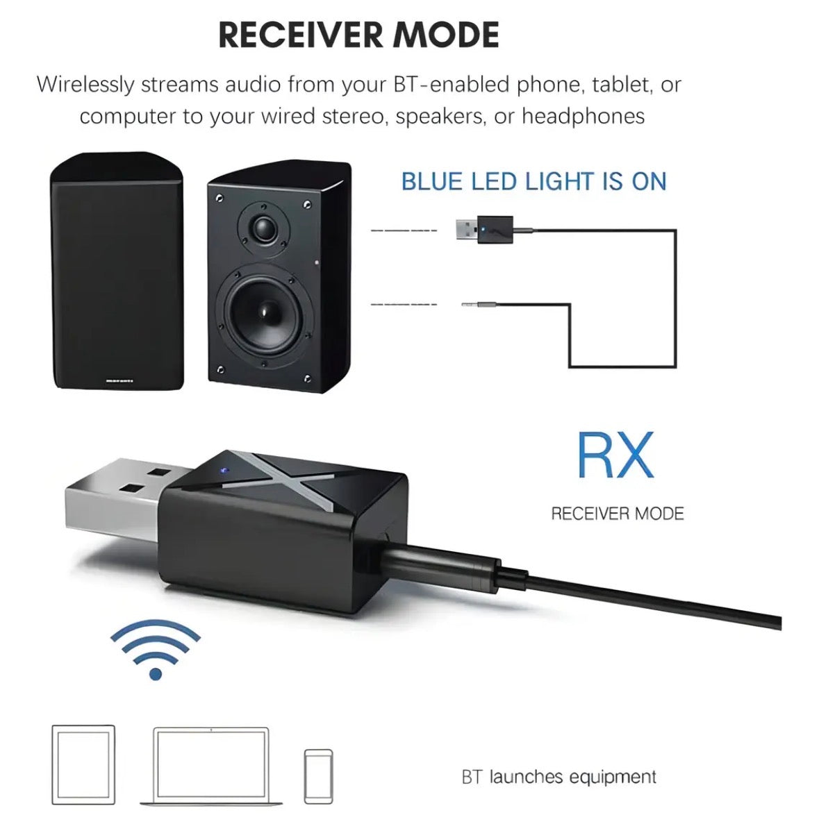 Adaptador USB Bluetooth 2 en 1 inalámbrico transmisor y receptor