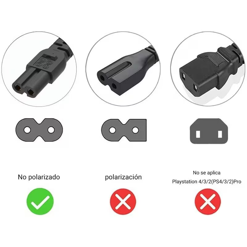 Cable Enchufe 1.5m para lampara, laptop, tv, cargador