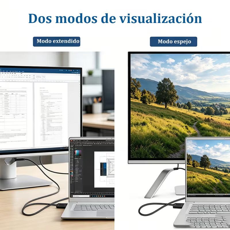 Displayport a Cable  Convertidor HDMI (no soporta hdmi a dp)