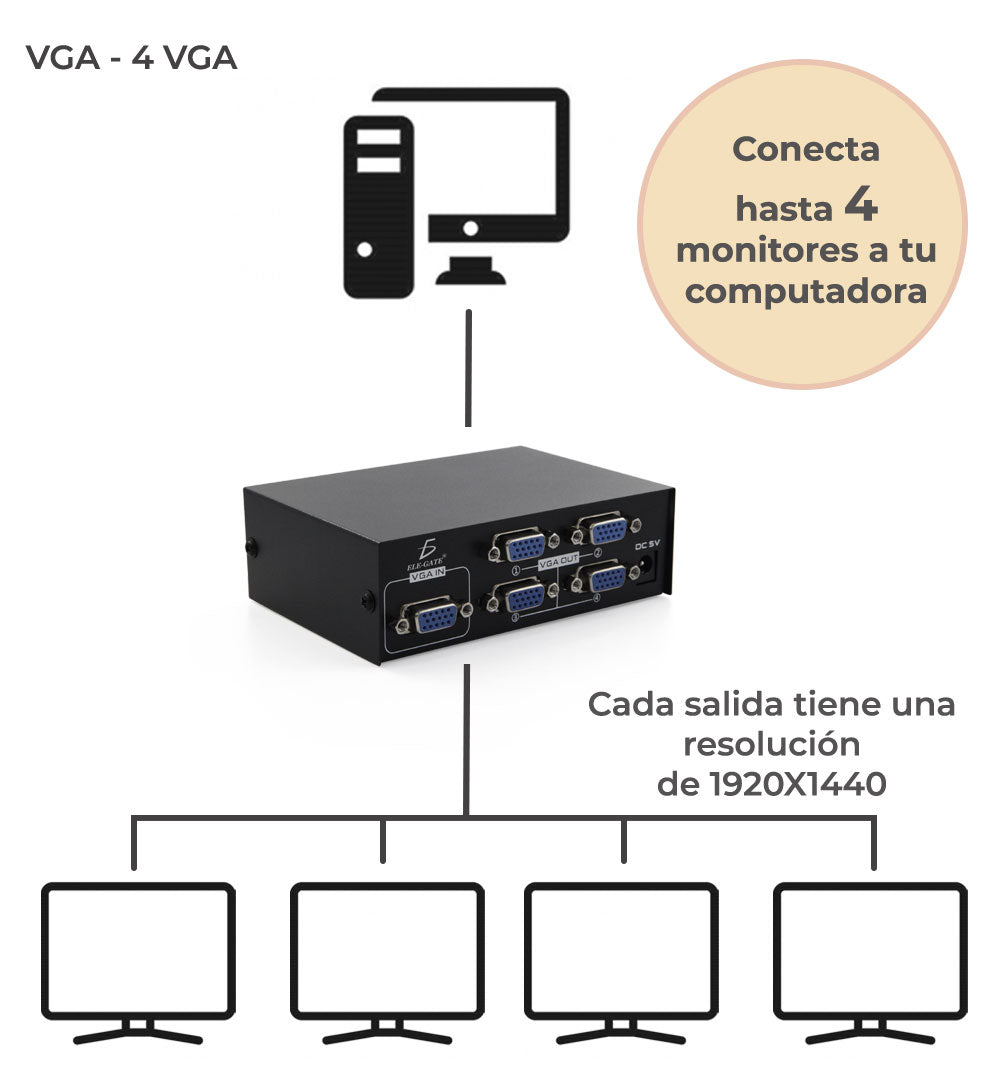 Splitter Vga 1x4 para monitor HD 1920X1080