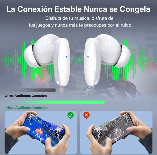 Audifonos inalambricos 1Hora 7H con una carga 21H con estuche
