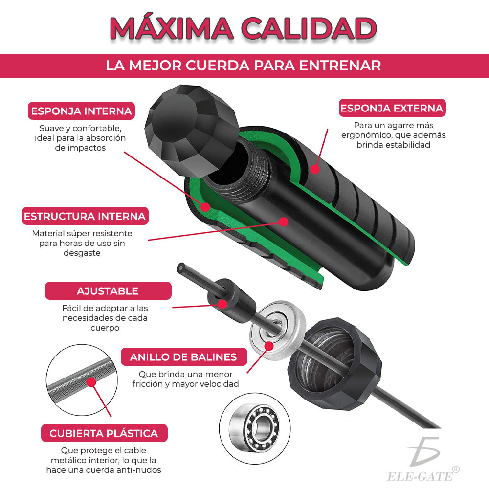 Cuerda Para Saltar de Alta Velocidad De 3 Metros Roja