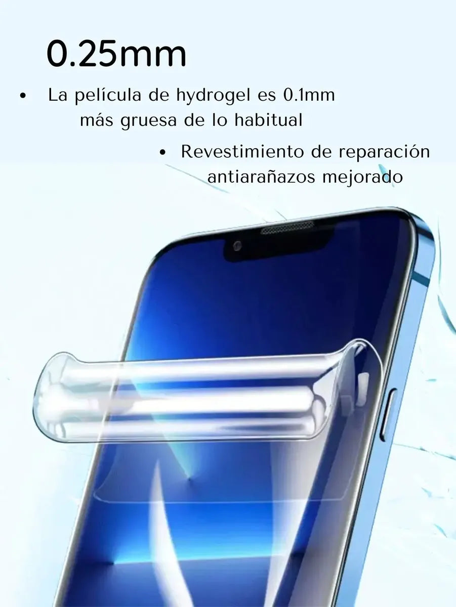 Mica Hidrogel Para iPhone Hydrogel Pantalla 2 Piezas iPhone 16 Pro