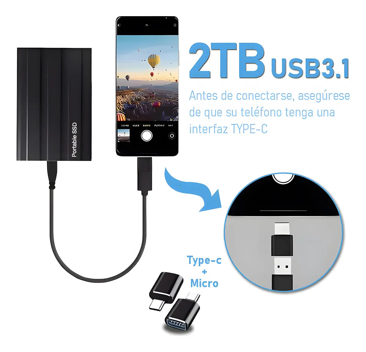 Unidad en Estado Sólido de 2 TB