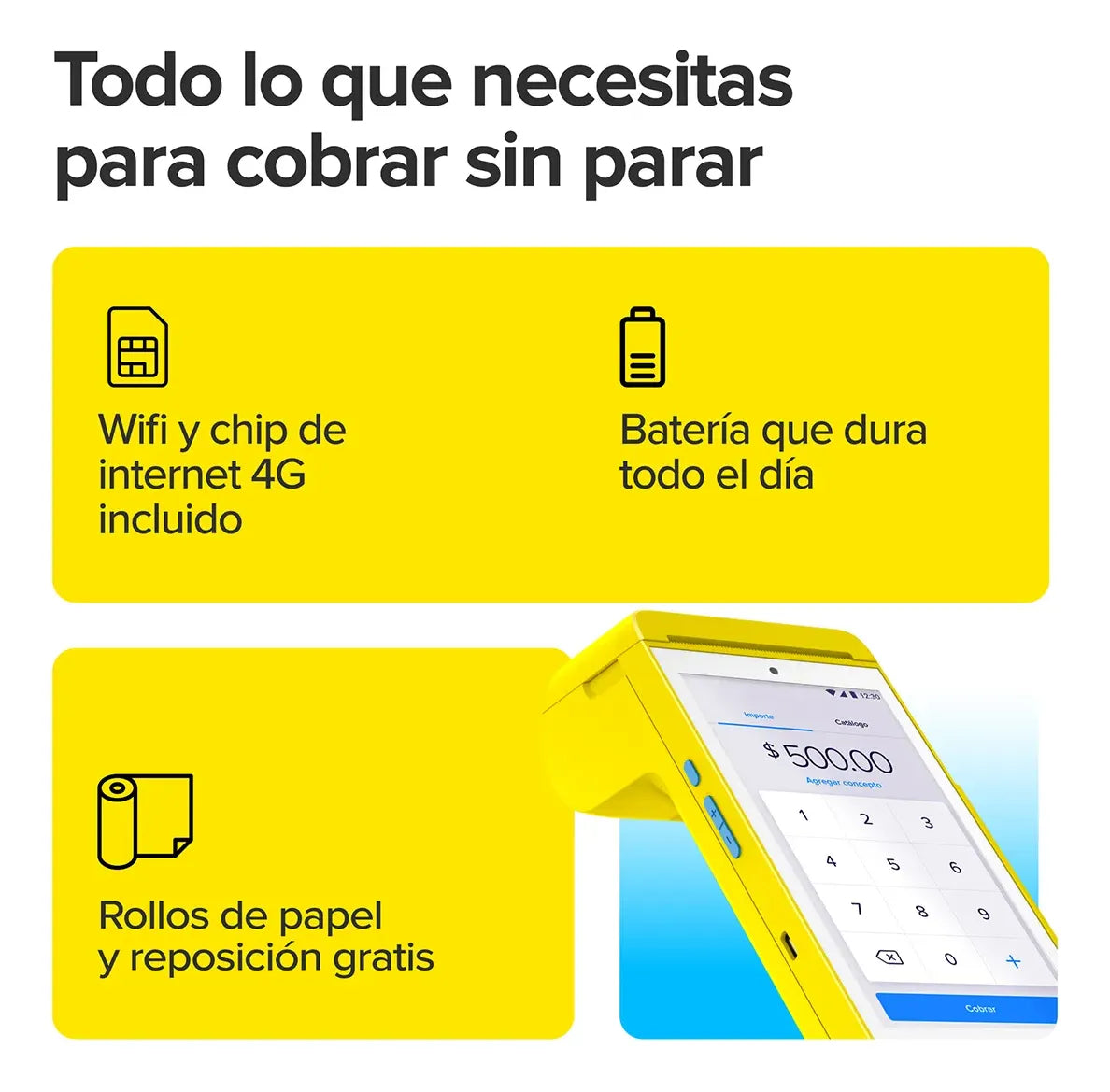 Point Smart 2, Terminal Para Tarjetas Con Internet Gratis