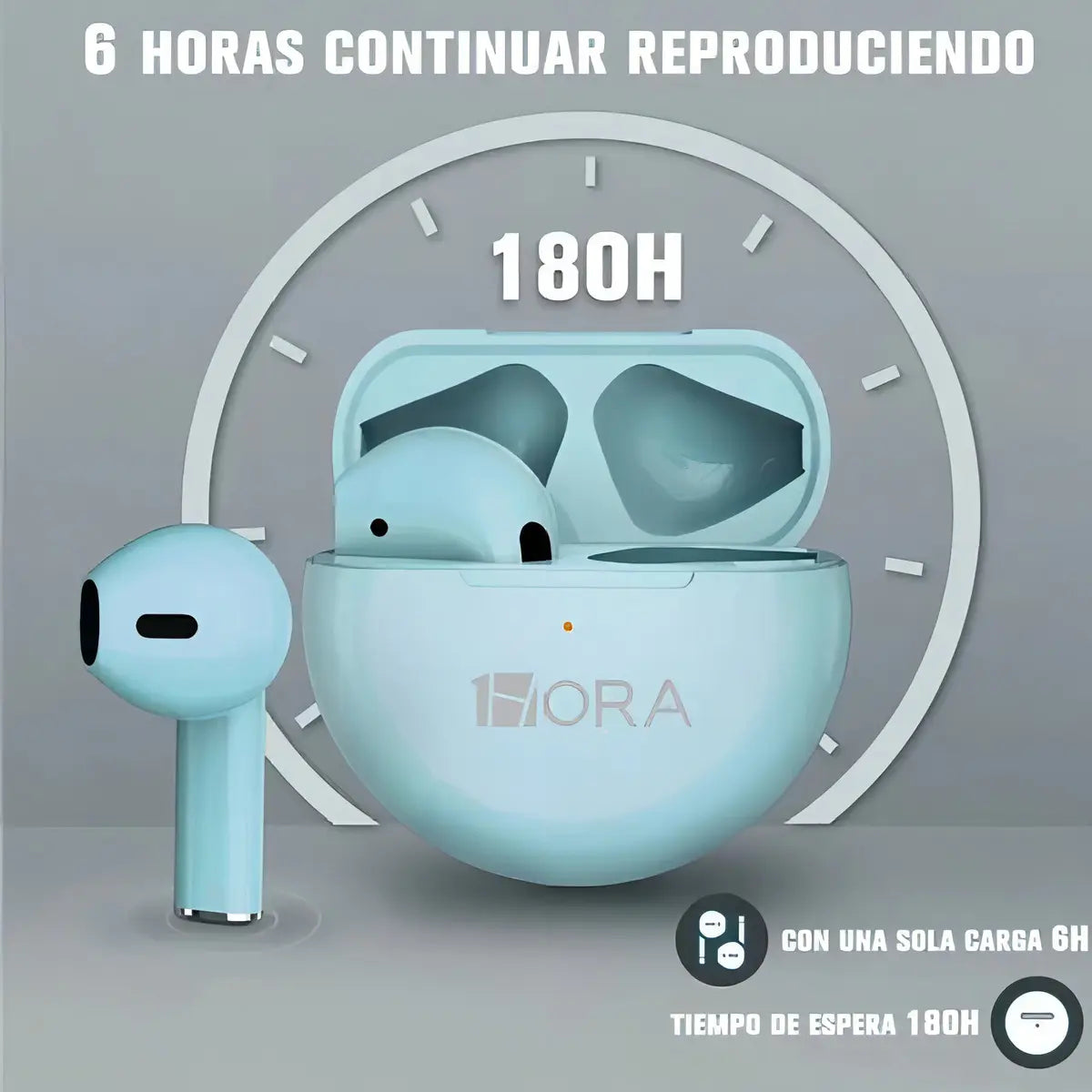 Audifonos inalambricos 1Hora color azul 5H con una carga 17H con estuche