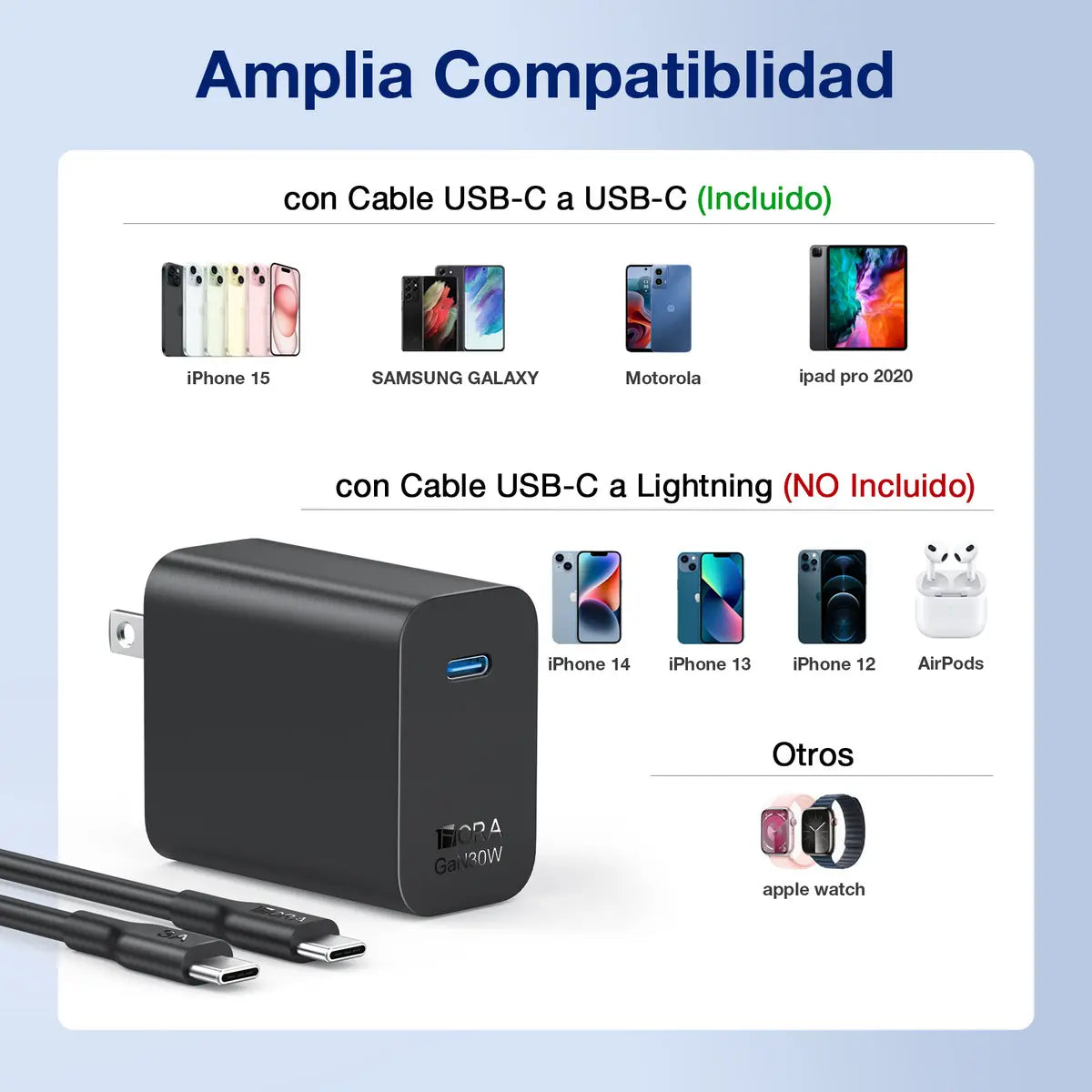 Cargador USB C PD 30W 1Hora Tipo C Carga Super Rápido con Cable 1M Tipo C a C 