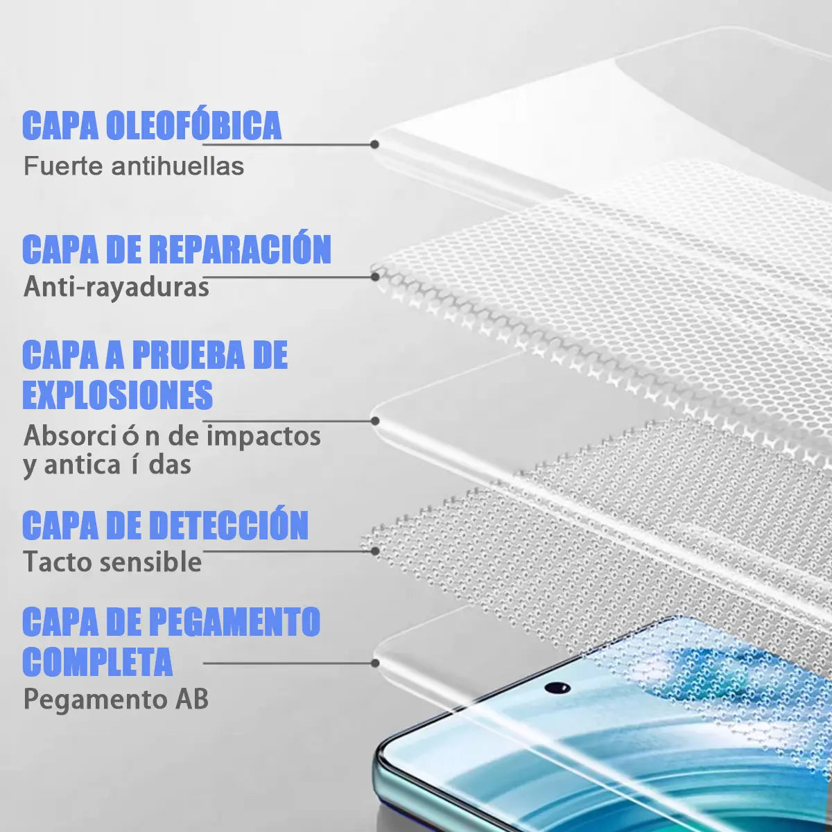 Mica Hidrogel Moto Edge Pro