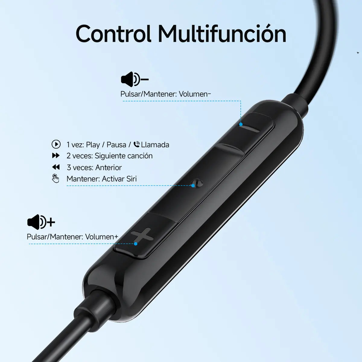 Audifonos Manos Libres Tipo C Auriculares Con Microfonos In-ear