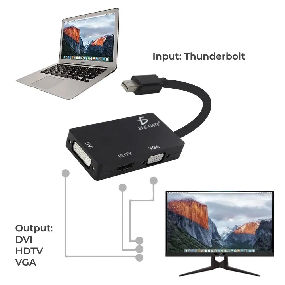Adaptador 3 En 1 Mini Dp Displayport AHdmi Vga Dvi De Mac