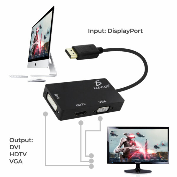 Adaptador 3 En 1 Dp Displayport AHdmi Vga Dvi De Mac