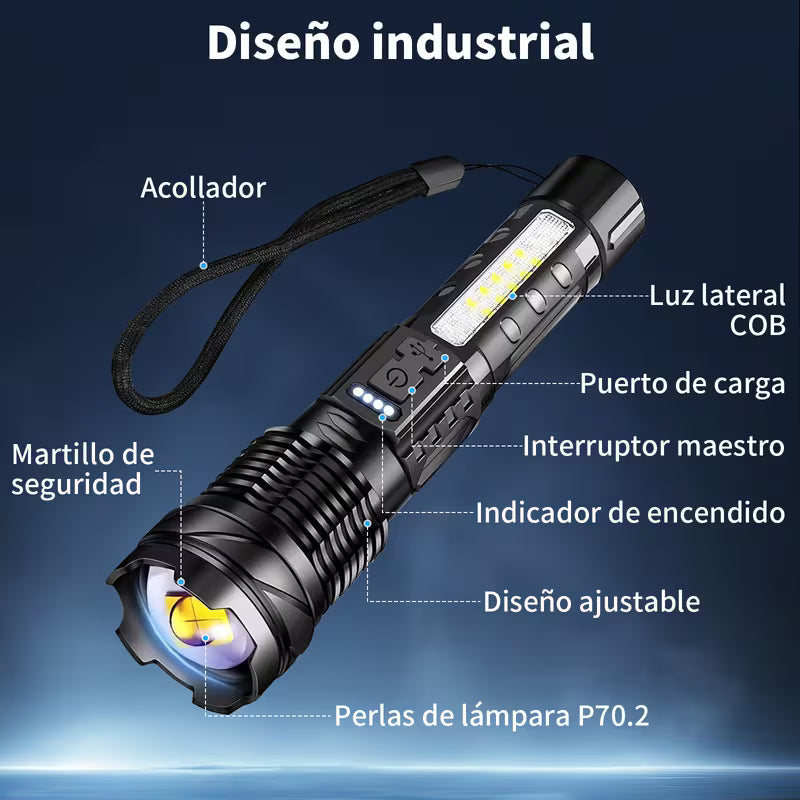 Lampara recargable 2000 Lumens